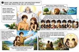 Kejadian 1:26–29